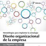 Metodologías Para Implantar La Estrategia Diseño Organizacional de la Empresa - Edic De La U