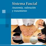 Sistema Fascial - Potau, Homs - Panamericana