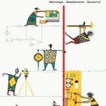 Mediciones E Instrumentación - Luis Martin - Alfaomega