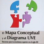 El Mapa Conceptual Y El Diagrama Uve. Recursos Para La Enseñanza Superior En El Siglo XXI / Ediciones De La U