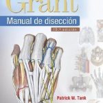 Grant Manual De Disección Tank 15va Edición - Lippincott