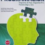 Fundamentos De Programación - José Alfredo Jiménez / Alfaomega