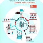 Inventario Cero /  Alberto Mora / Alfaomega