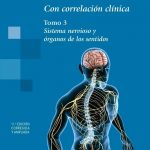 Atlas De Anatomía Correlación Clínica tomo3 / Kahle - Panamericana